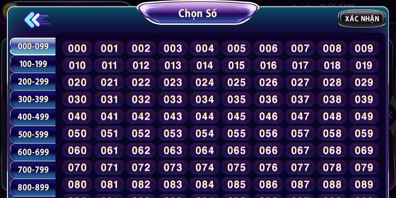 Bí quyết chơi lô đề tại Top88 hiệu quả