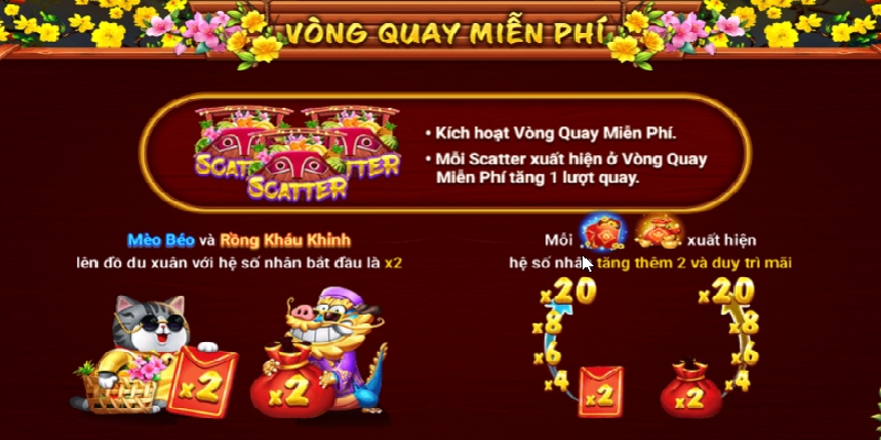 Biểu tượng Wild của game slot Sắc Xuân kích hoạt vòng quay miễn phí