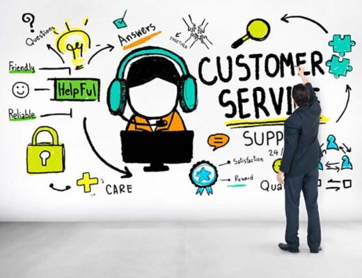 Đội ngũ chăm sóc khách hàng chuyên nghiệp thân thiện