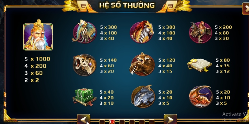 Hệ số thưởng đa dạng, từ thấp đến cao nhất cho vua Hùng