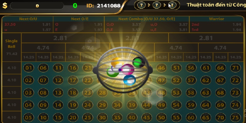 Nguời chơi đặt cược và đợi kết quả trong tích tắc