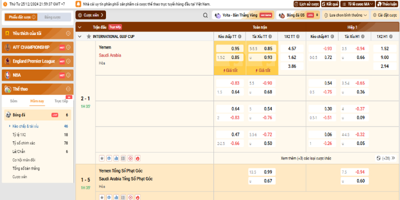 Bảng tỷ lệ kèo đa dạng với nhiều bộ môn thể thao